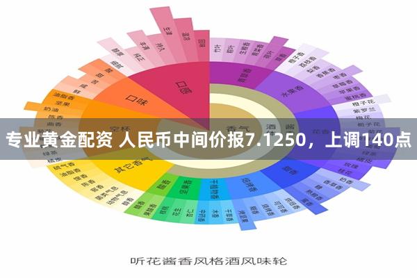 专业黄金配资 人民币中间价报7.1250，上调140点