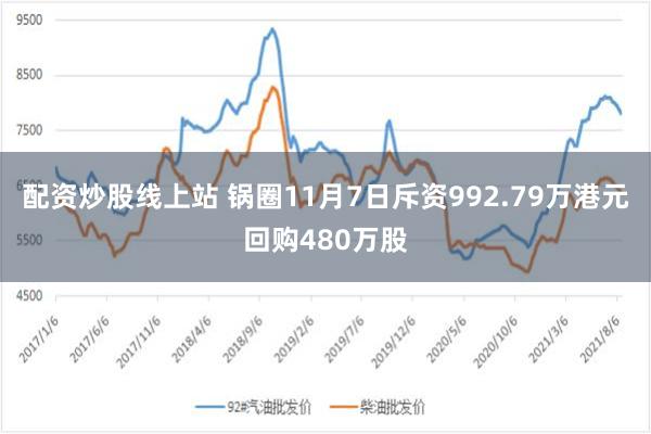 配资炒股线上站 锅圈11月7日斥资992.79万港元回购480万股